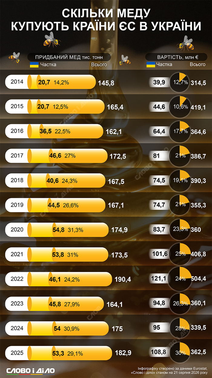 инфографика