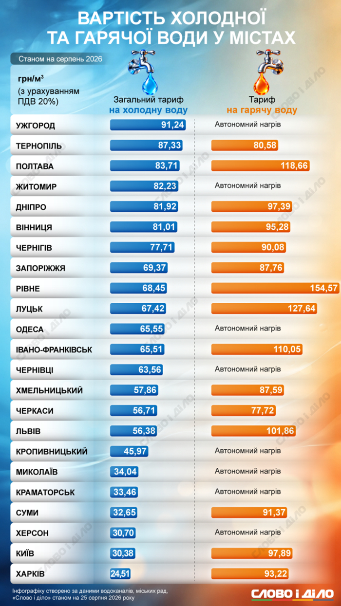 инфографика