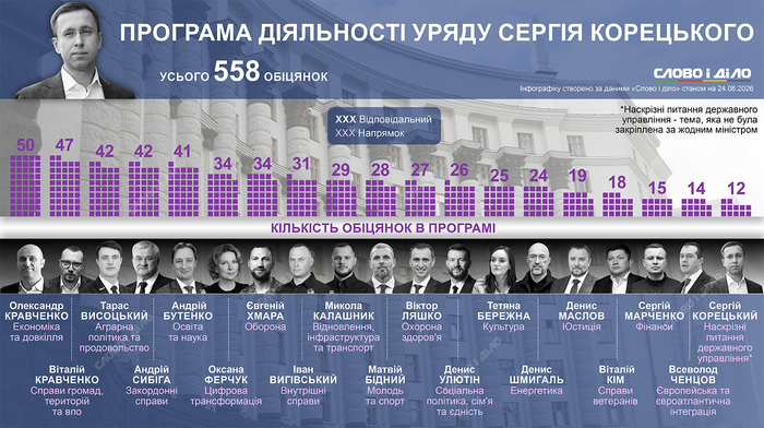 инфографика