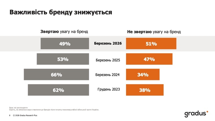 инфографика