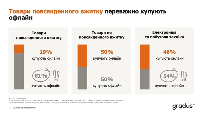 инфографика