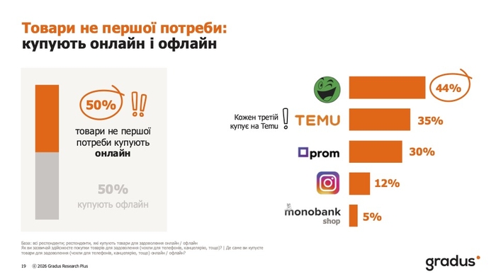 инфографика