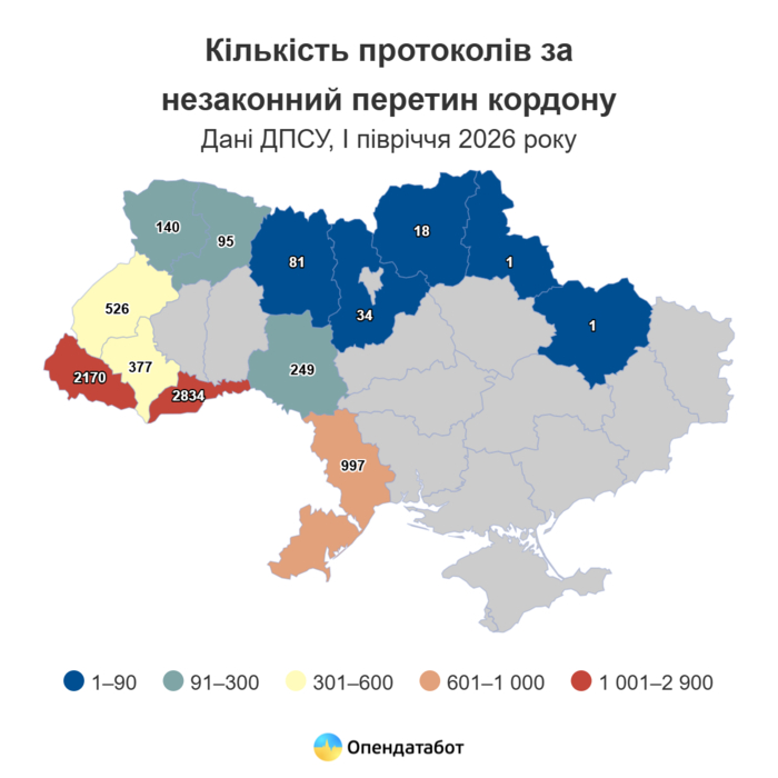 инфографика