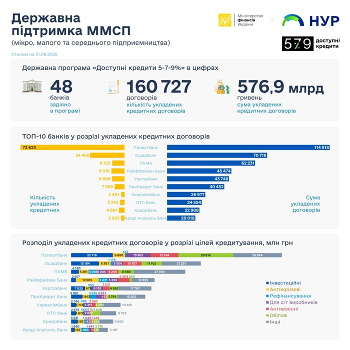 инфографика