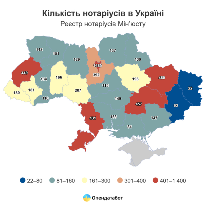 инфографика