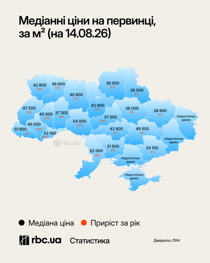 инфографика