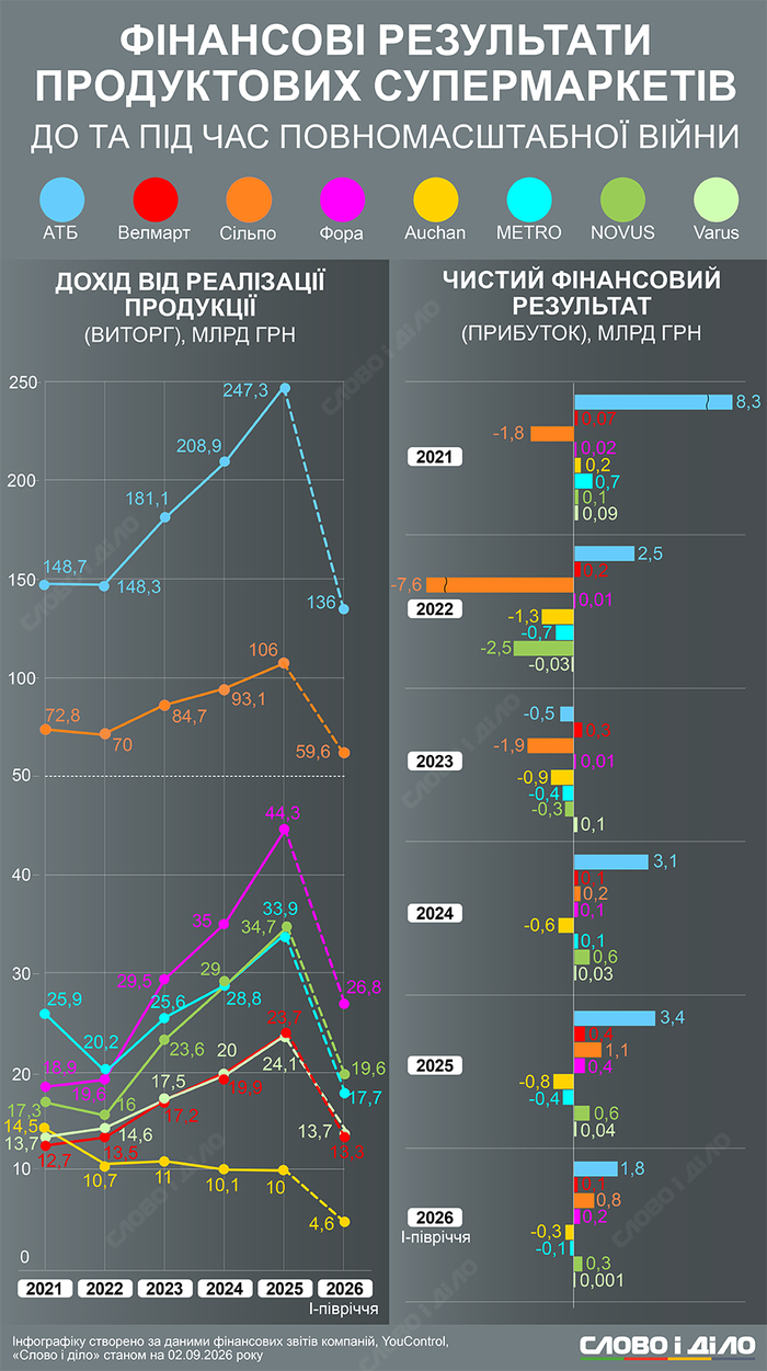 инфографика