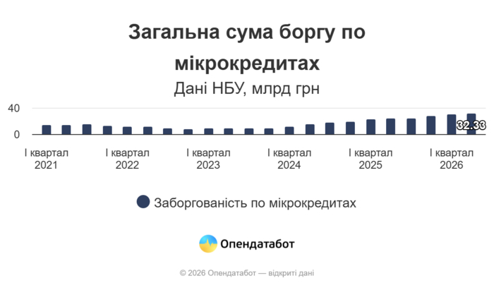инфографика