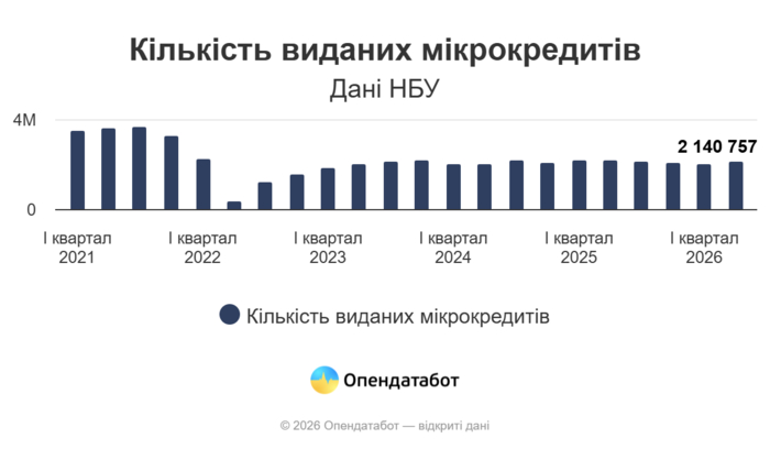 инфографика