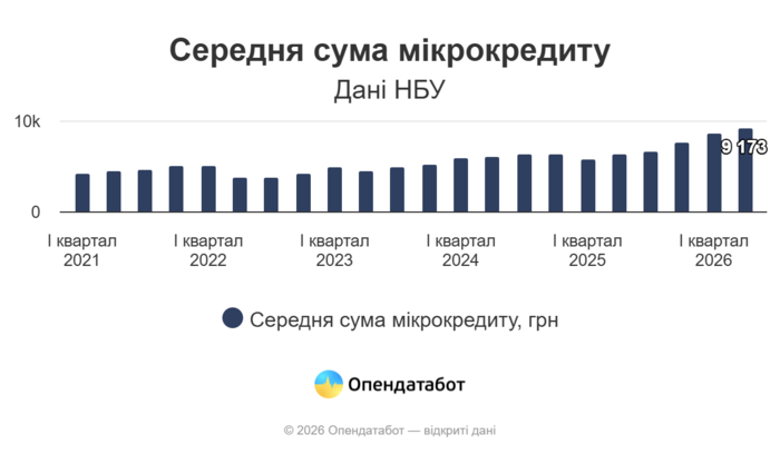 инфографика