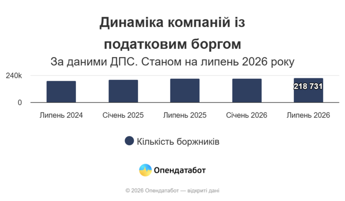 инфографика