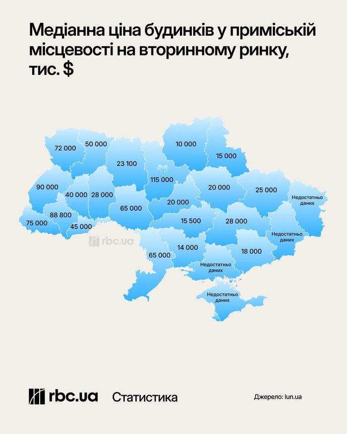 інфографіка