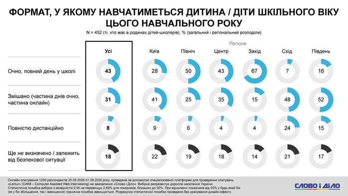инфографика