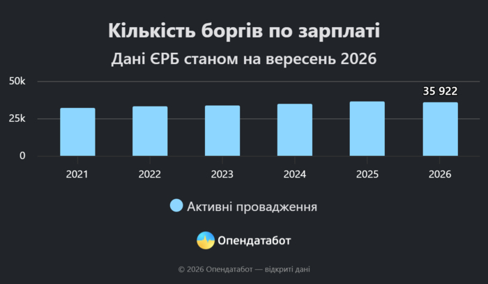инфографика