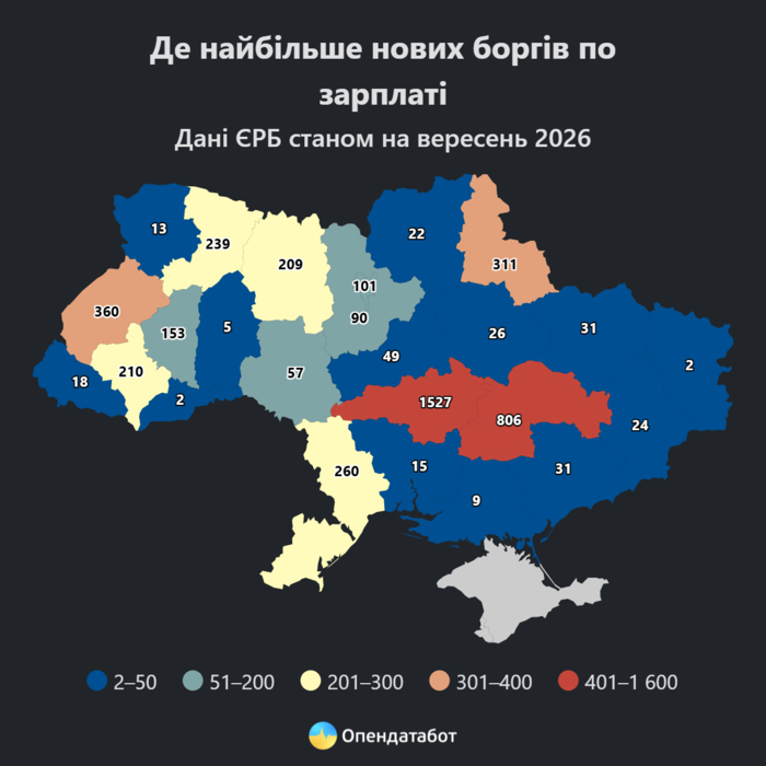 инфографика