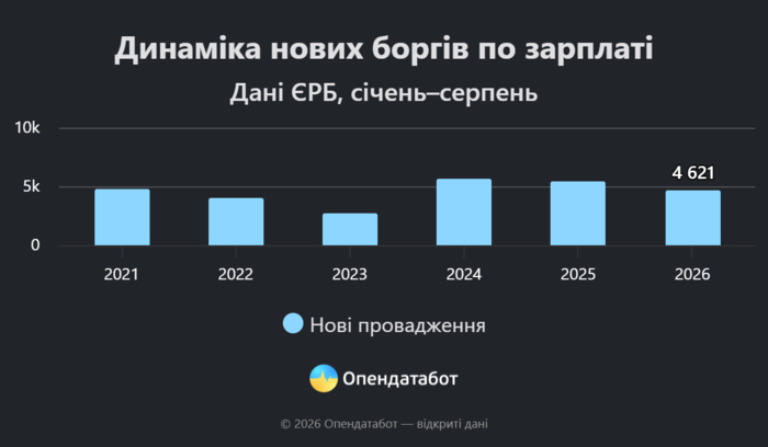 инфографика