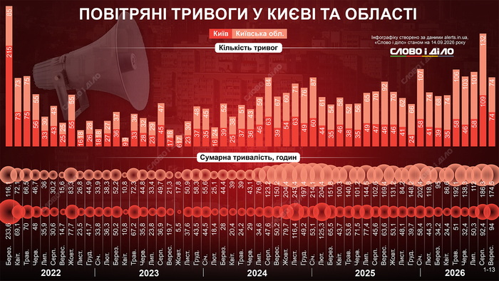 инфографика