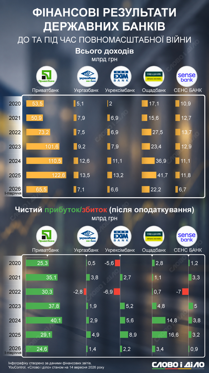 инфографика