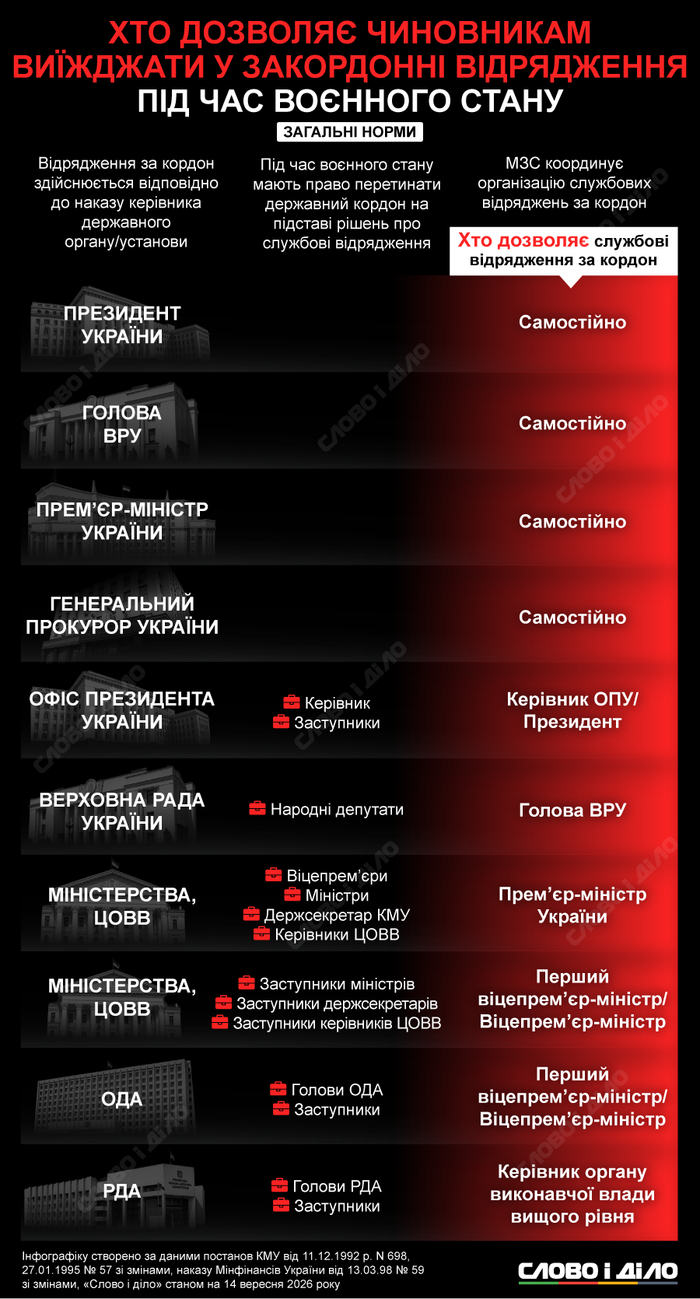 инфографика