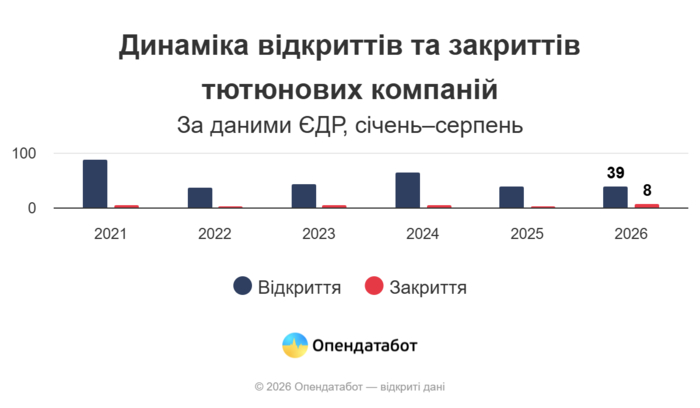инфографика