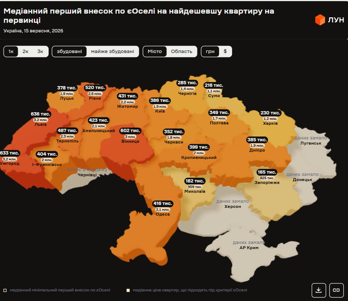 инфографика