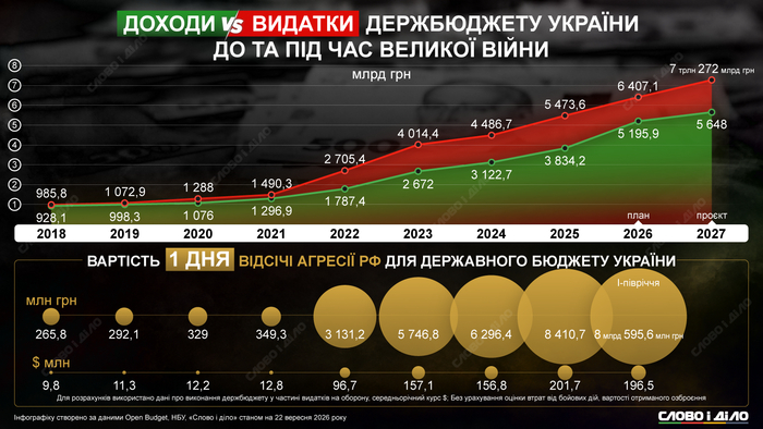 инфографика