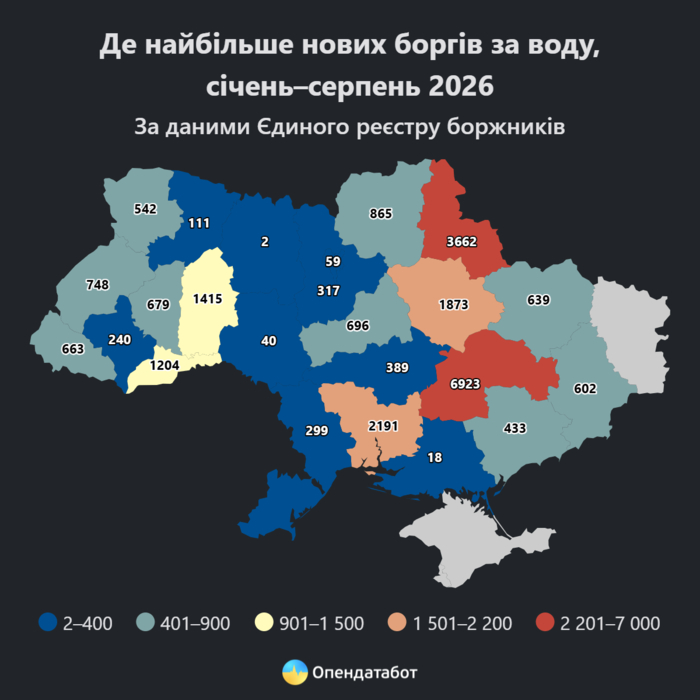 інфографіка