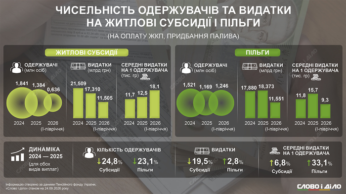 инфографика