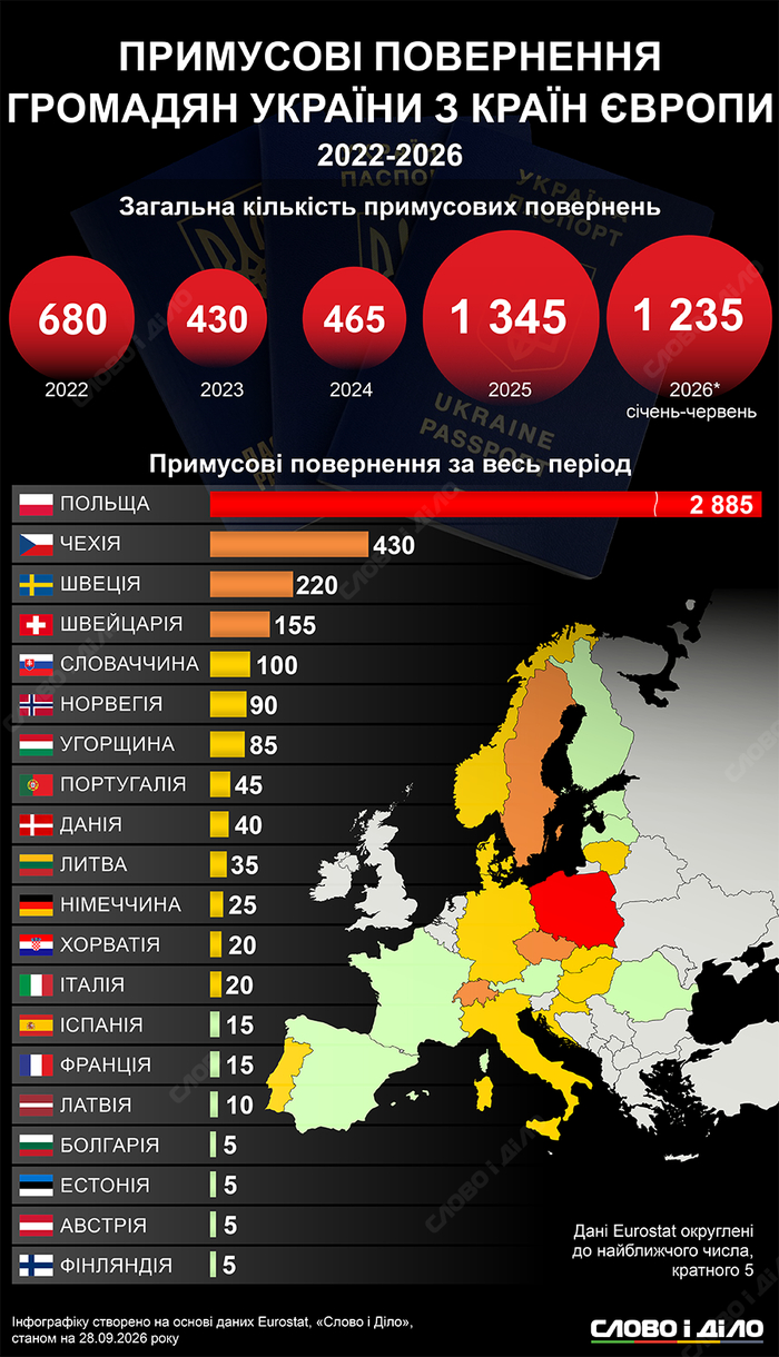 инфографика