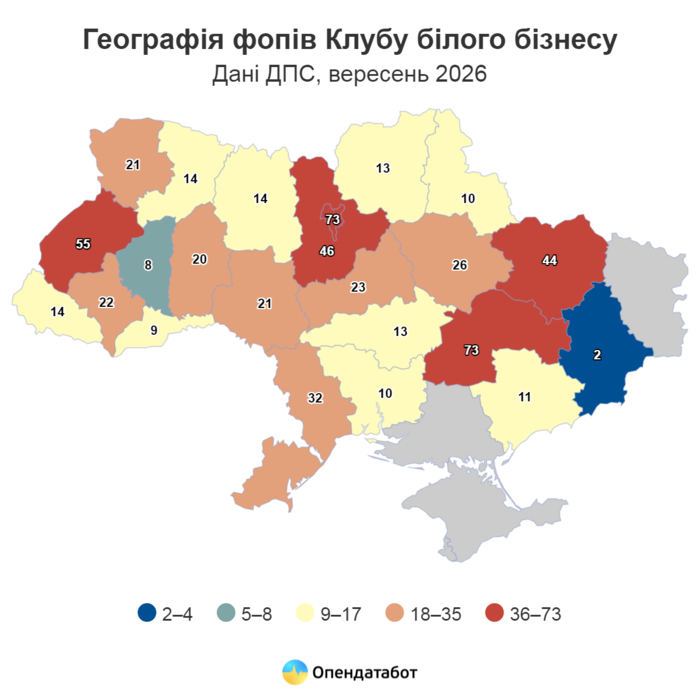инфографика