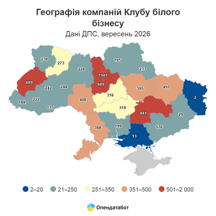 инфографика