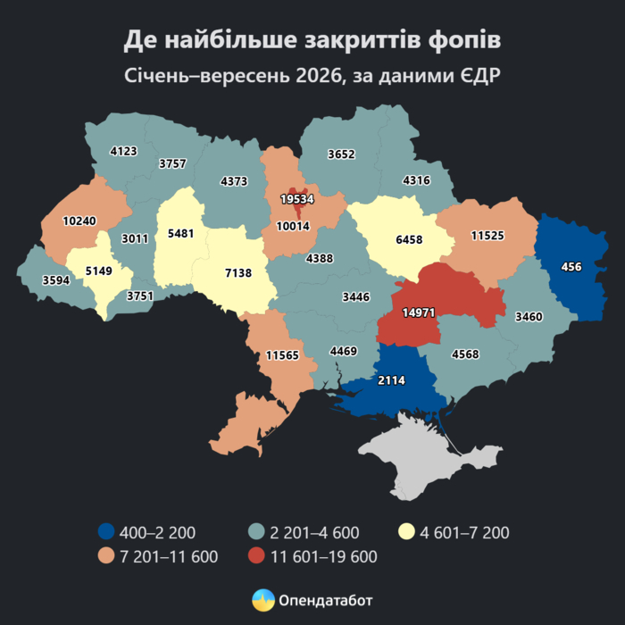 инфографика