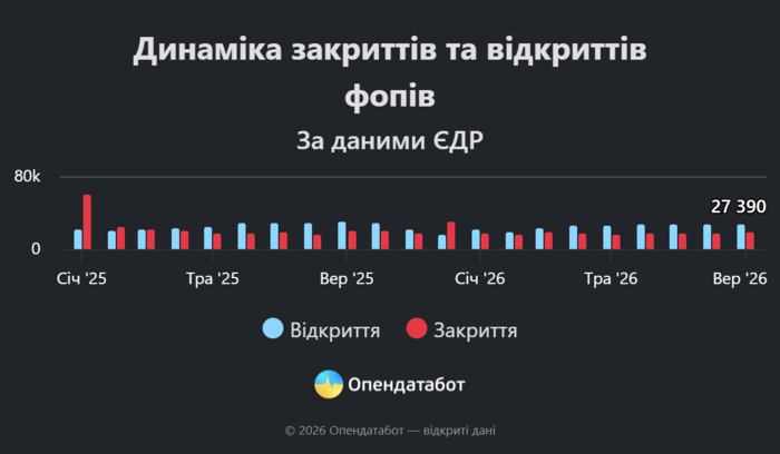 инфографика