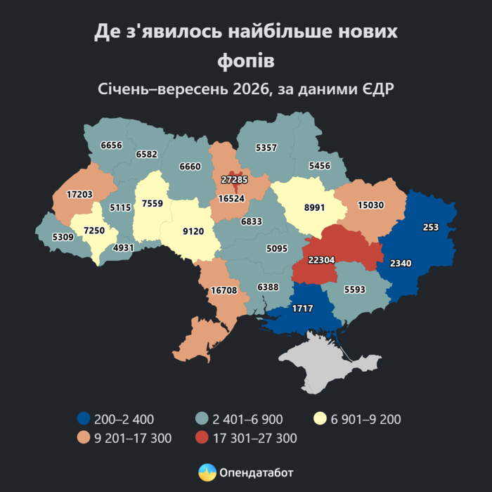 инфографика