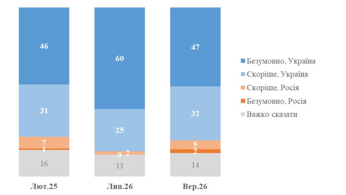инфографика