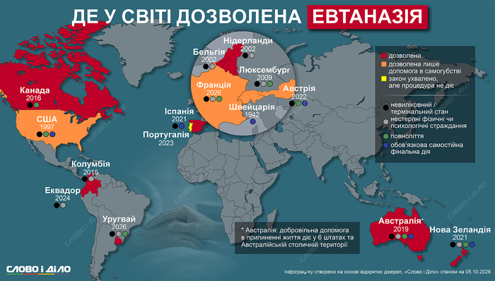 інфографіка