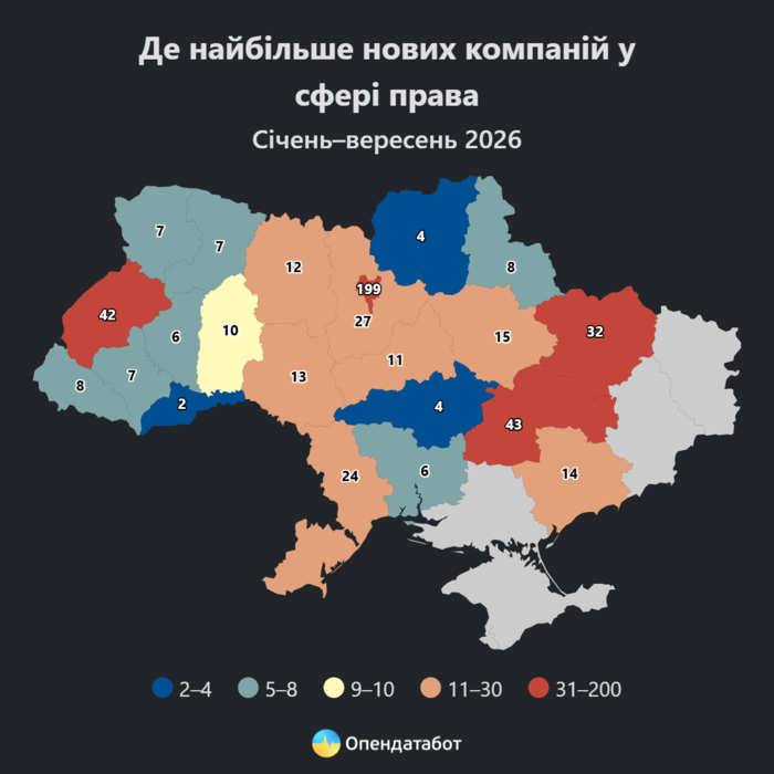 инфографика