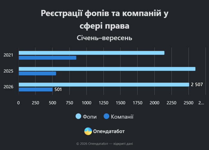 инфографика
