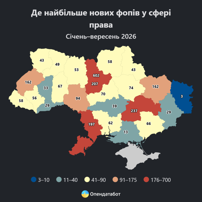 инфографика