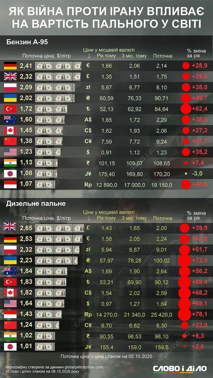 инфографика