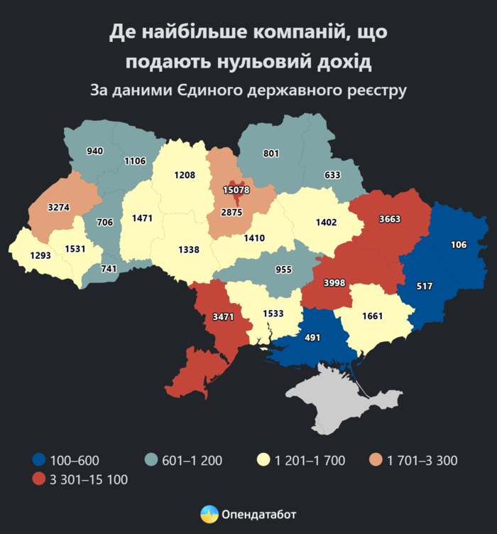 инфографика