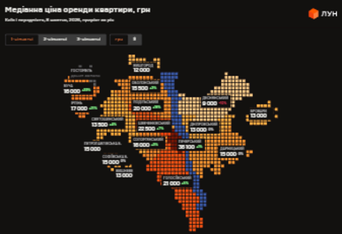 инфографика