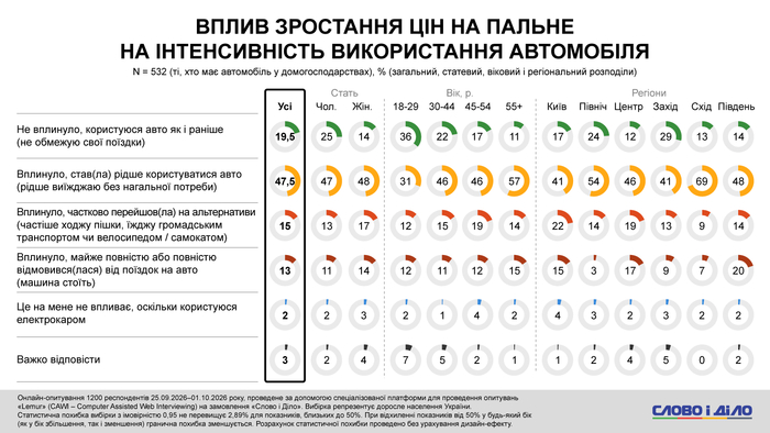 инфографика