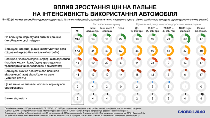 инфографика