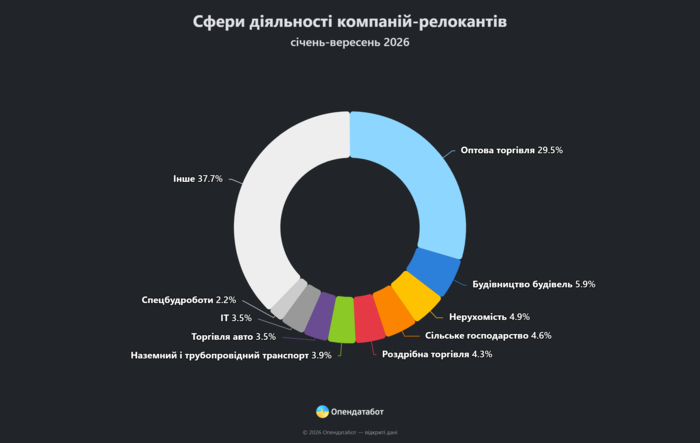 инфографика