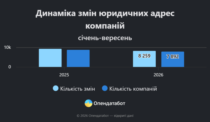 инфографика