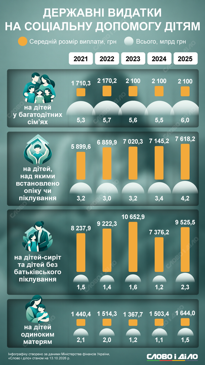 инфографика