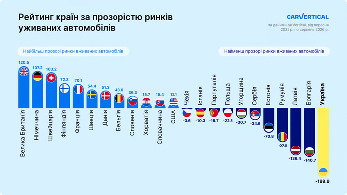 инфографика