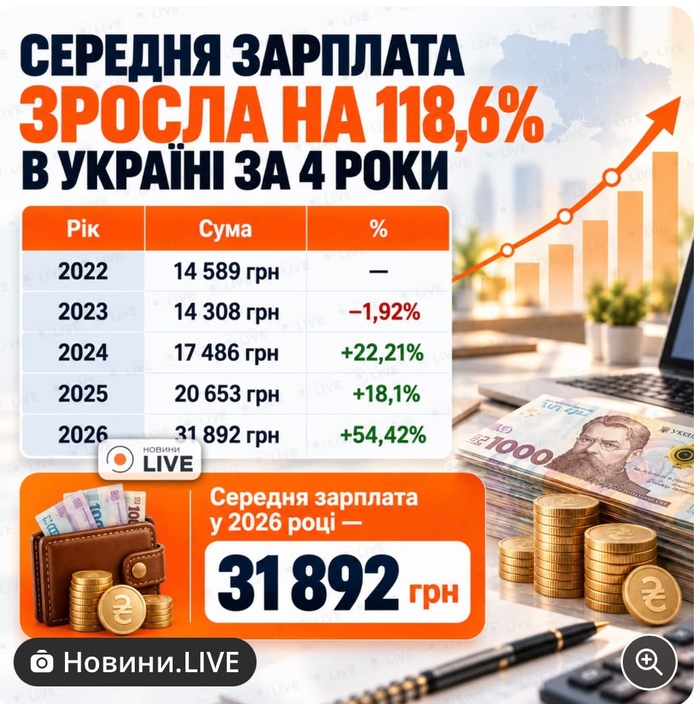 инфографика