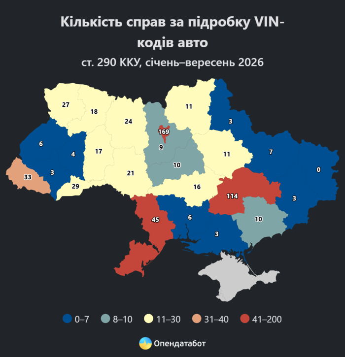 инфографика